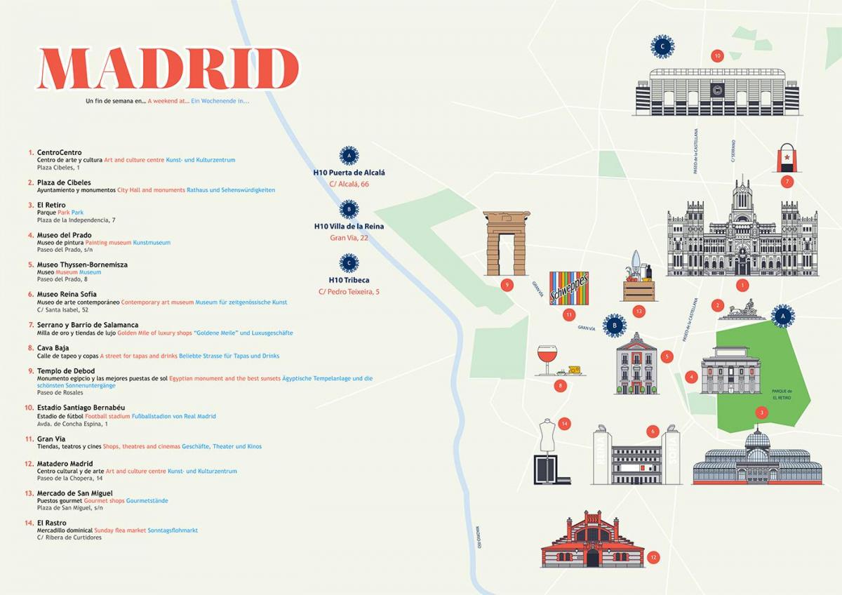 نقشه موزه پرادو